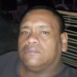 Gordo from Ibagué | Man | 45 years old | Aries
