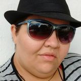 Jana from Afogados da Ingazeira | Woman | 39 years old | Capricorn