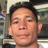Liger from Legaspi | Man | 35 years old | Taurus