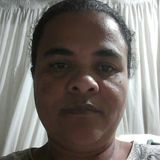 Bebê from Guaratuba | Woman | 33 years old | Taurus