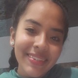 Hugo from San Ramon de la Nueva Oran | Woman | 51 years old | Capricorn