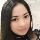 Melodyjavier0E from Valenzuela | Man | 36 years old | Sagittarius