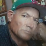 Urbine from Tijuana | Man | 50 years old | Gemini