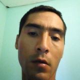 Pitu from Joaquin V. Gonzalez | Man | 40 years old | Aries