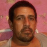 Miguelmedima from La Argentina | Man | 43 years old | Taurus