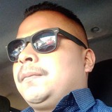 Marianoariaspv from Culiacán | Man | 36 years old | Sagittarius