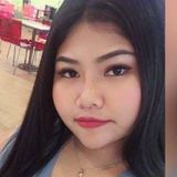 Nani from Suhar | Woman | 31 years old | Aquarius