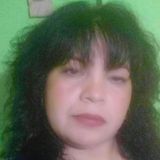Vocho from San Luis Potosi | Woman | 53 years old | Cancer
