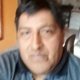 Luisalbertie from San Salvador de Jujuy | Man | 53 years old | Taurus