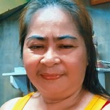 Charlottelapdq from Talisay | Woman | 52 years old | Cancer