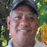 Angelrodas20Va from Guatemala City | Man | 53 years old | Libra