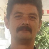 Ihubendx from Stara Zagora | Man | 55 years old | Aquarius