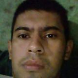 Pepiño from Resistencia | Man | 37 years old | Libra