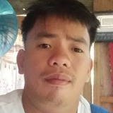 Johnreygeli71 from Maasin | Man | 28 years old | Cancer