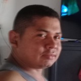 Tigre from Urumita | Man | 37 years old | Sagittarius