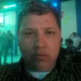 Yayis from Reynosa | Woman | 48 years old | Capricorn