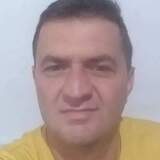 Bogdy19Alp from Roman | Man | 44 years old | Aquarius