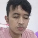 Danang from Sragen | Man | 33 years old | Cancer