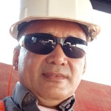 Aguiluelru from Puerto Gaitan | Man | 51 years old | Gemini