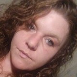 Jodilynlist5Z from Akron | Woman | 39 years old | Cancer