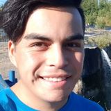 Byron from Coronel | Man | 29 years old | Aries