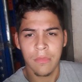 Aulestia from Arraijan | Man | 30 years old | Virgo