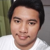 Chabzbilii3 from Manila | Man | 27 years old | Gemini