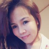 Vuducquangcz from Prague | Woman | 54 years old | Pisces