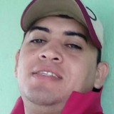 João from Sobral | Man | 35 years old | Libra