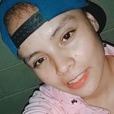 Ale from Los Mochis | Woman | 34 years old | Pisces