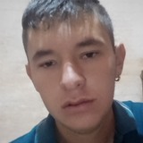 Cesarlopez22Nj from Arandas | Man | 23 years old | Scorpio