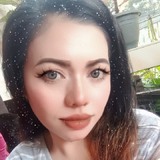 Marygracebatz3 from Digos | Woman | 30 years old | Leo