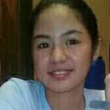 Tinetine from Angono | Woman | 28 years old | Aquarius