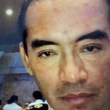 Joseposadtm from Cunduacan | Man | 49 years old | Sagittarius
