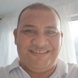 Alejobritogzk from Riohacha | Man | 46 years old | Libra
