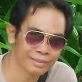 Okix from Las Piñas | Man | 64 years old | Aries