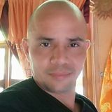 Sasa from Guacimo | Man | 48 years old | Libra