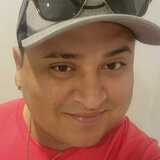 Ransteimleo66W from Southampton | Man | 32 years old | Cancer