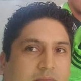 Gargolabmx05Ko from Libres | Man | 33 years old | Capricorn