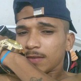 Aguiaredimalf from Urucui | Man | 23 years old | Libra