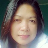 Ann from San Jose | Woman | 43 years old | Virgo