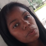 Mora65 from Itauna | Woman | 22 years old | Sagittarius