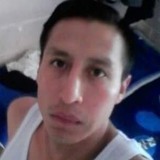 Adolfocuamati2 from Gomez Palacio | Man | 40 years old | Leo