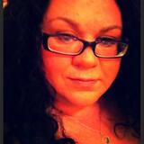 Coralie from Sand Springs | Woman | 36 years old | Aries