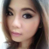 Vicki from Sha Tin | Woman | 37 years old | Sagittarius