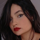 Mityerileoncwk from Barrancabermeja | Woman | 25 years old | Aries