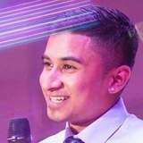 Riky from Barnet | Man | 29 years old | Pisces