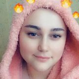 Solomiiakim from Prague | Woman | 27 years old | Scorpio