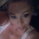 Sharr from Adelaide | Woman | 52 years old | Pisces