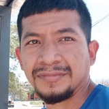Luisdíaz from Ciudad Acuna | Man | 41 years old | Scorpio